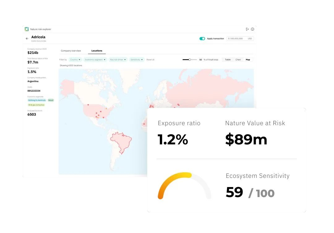 Earth Blox nature risk explorer dashboard showing exposure ratio, Nature Value at Risk, and ecosystem sensitivity